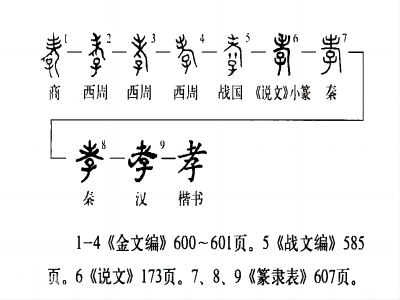 附录24022204 (1)